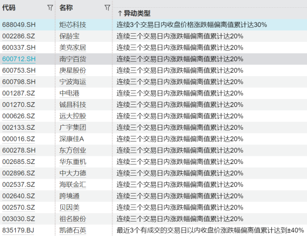 荣耀配资 晚间重大事件汇总